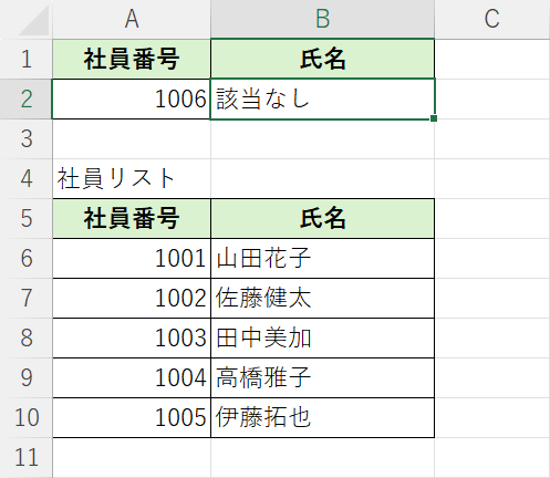 エラーの場合の値が表示される