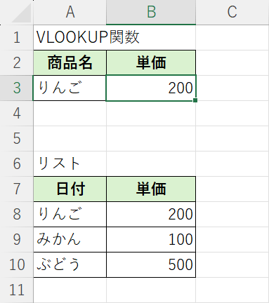 結果が表示される