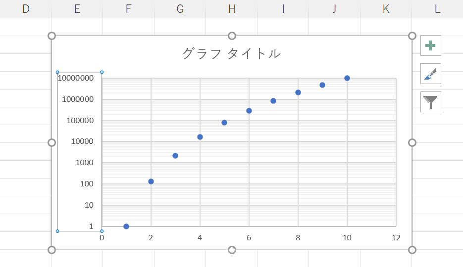 補助目盛線が表示される