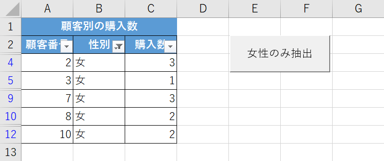 マクロが実行される