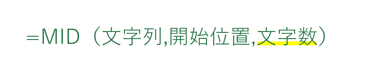 文字数