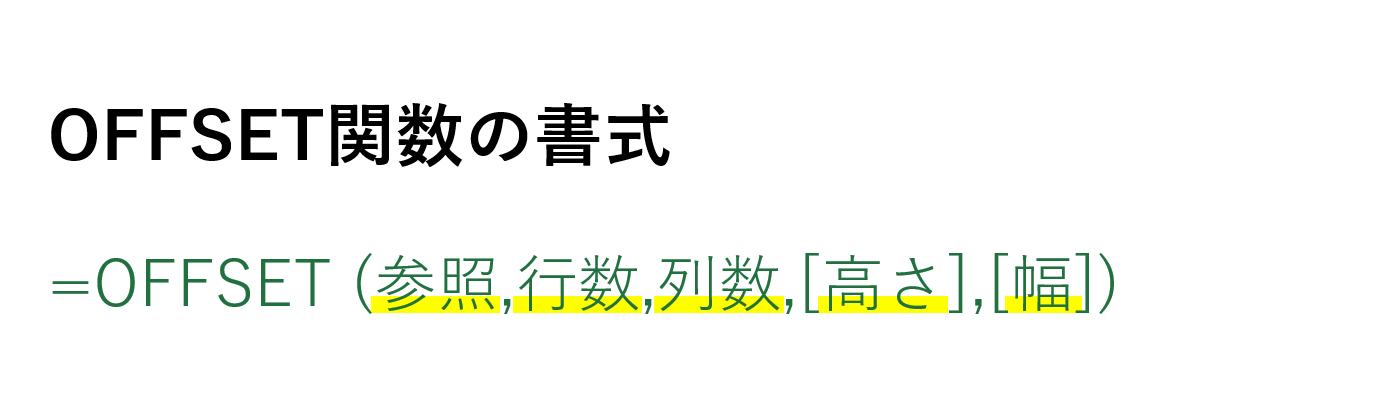 OFFSET関数の書式