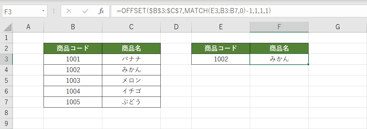 関数の結果