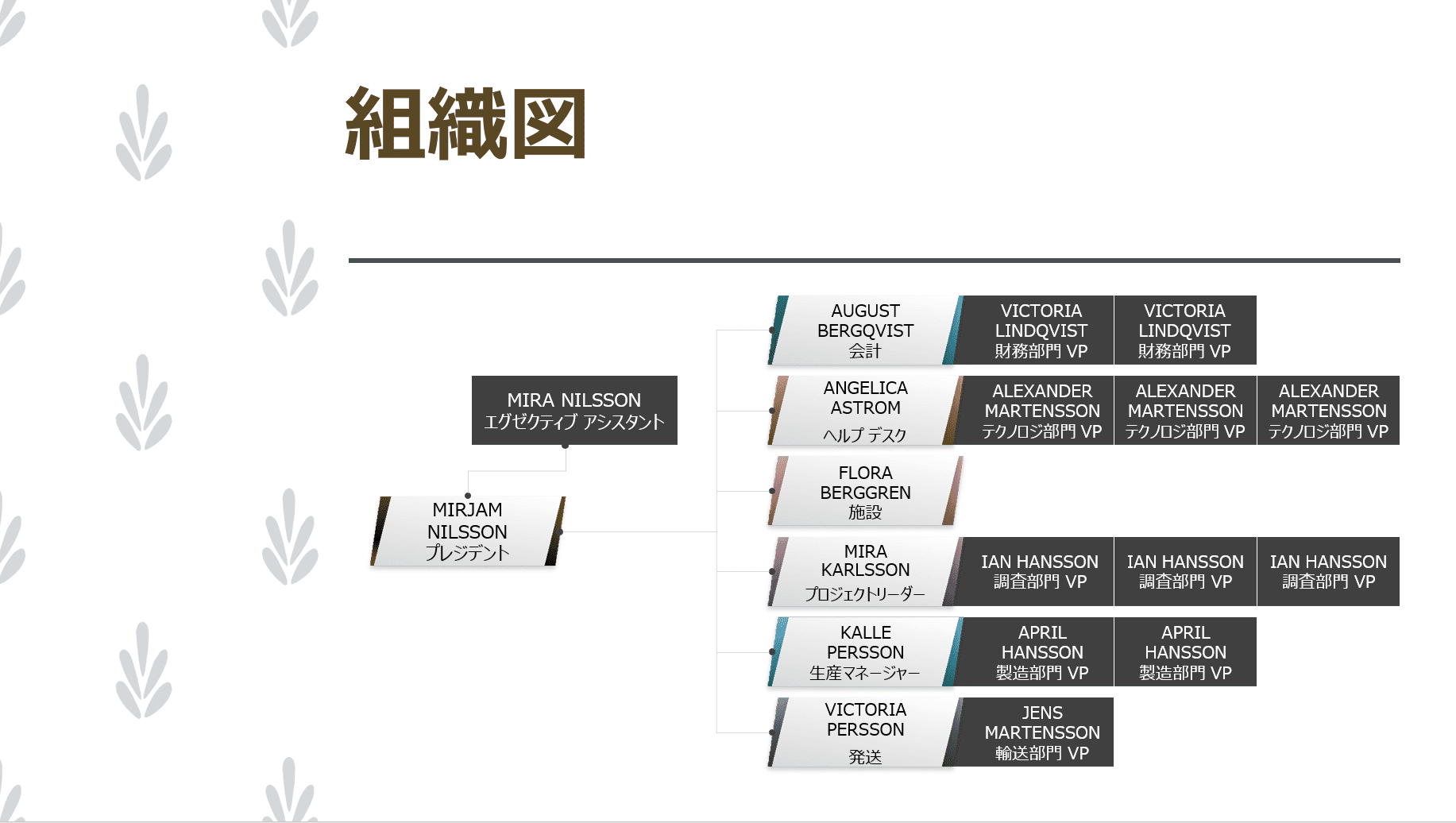 Adobe Acrobat Reader DCで変換