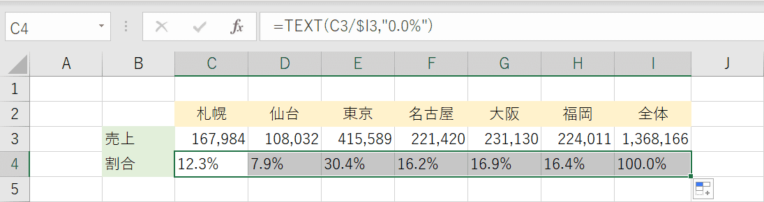TEXT関数の結果