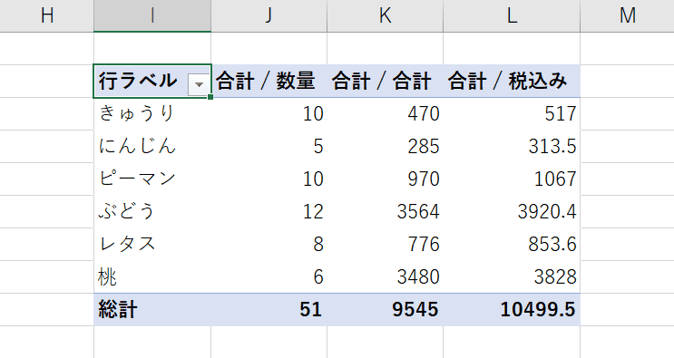 新しい集計フィールドの追加