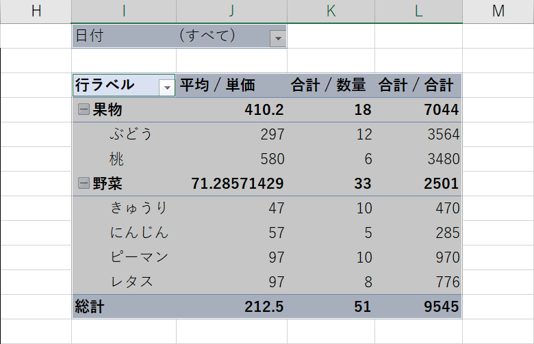 ピボットテーブル全体の選択確認