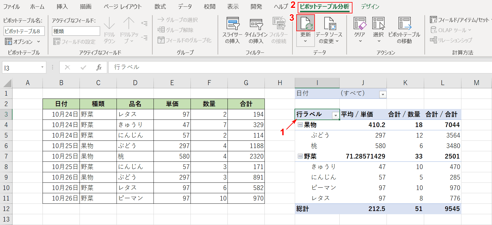 更新する