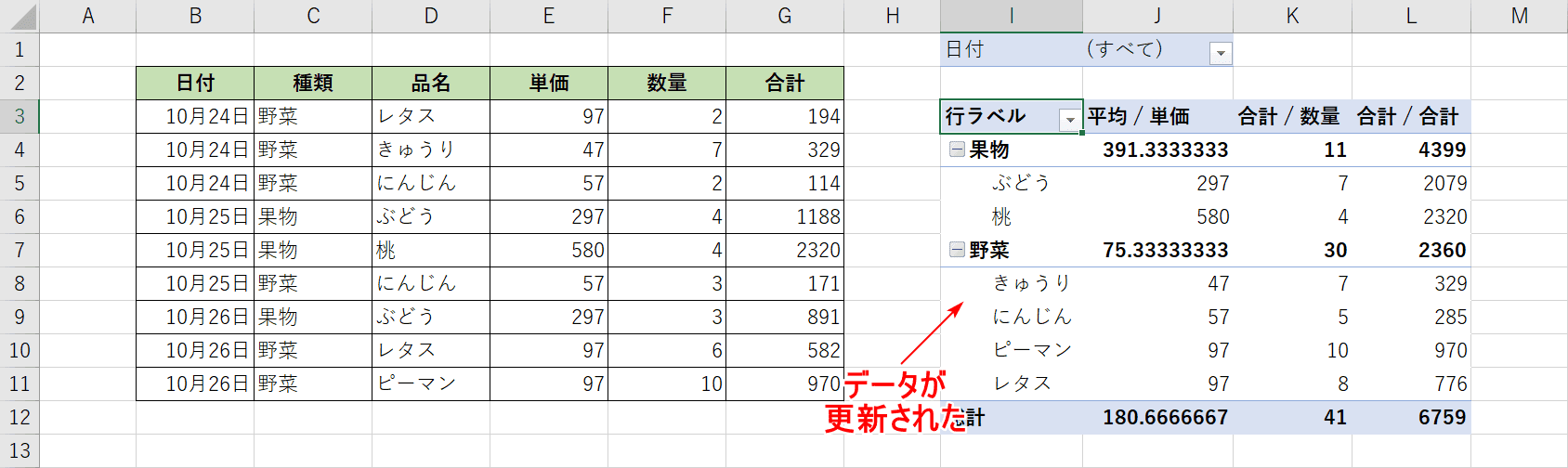 ピボットテーブルのデータ更新