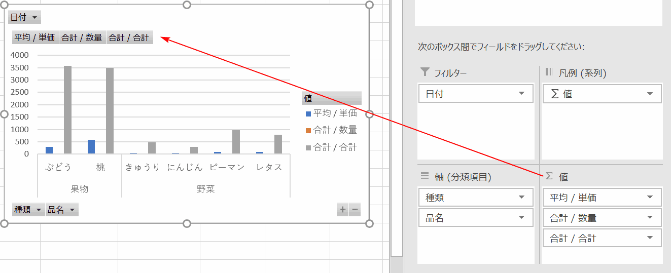 値フィールドボタン