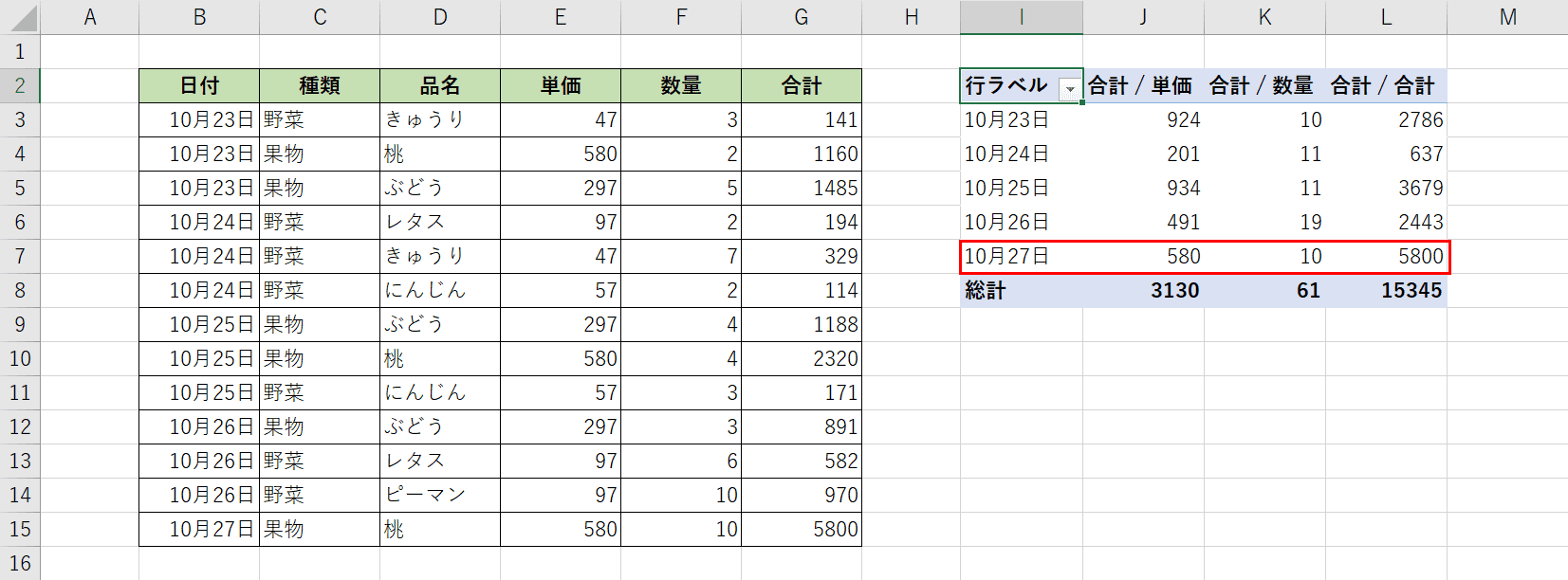 エクセルのピボットテーブルの範囲変更方法｜Office Hack