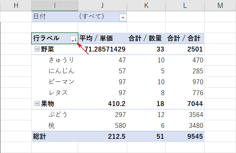 並び替えの結果