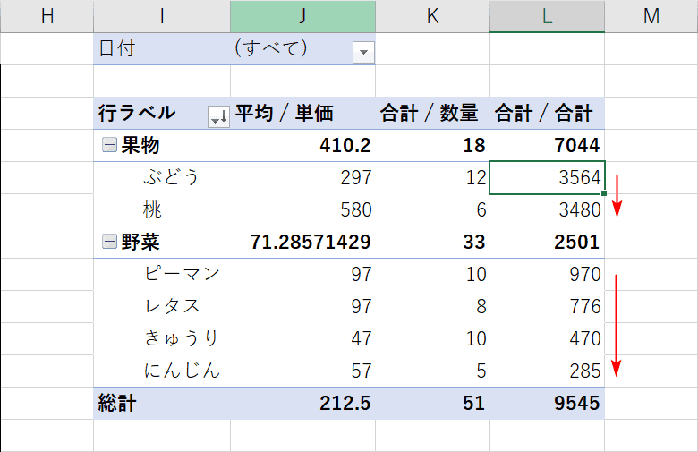 降順に並び替え結果