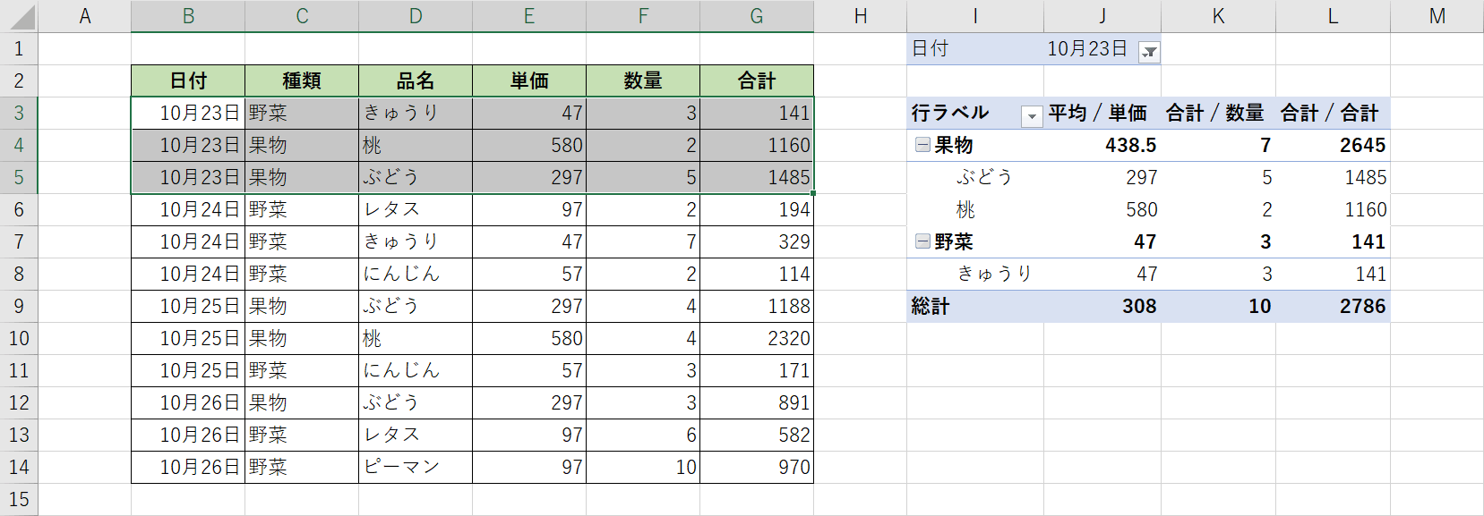 日付で絞り込みの結果