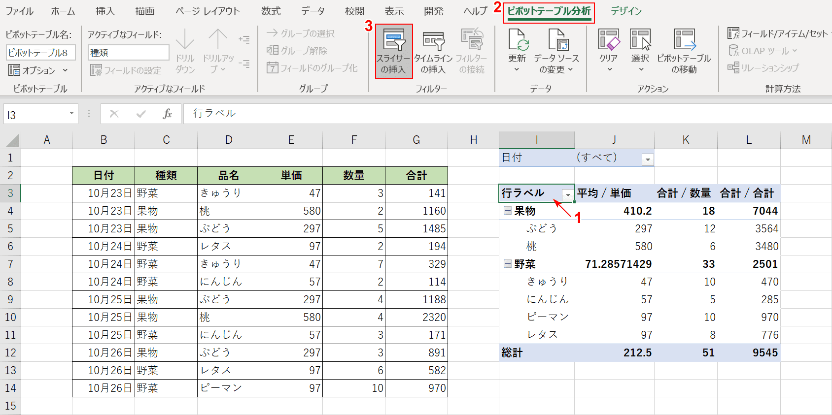 スライサーの挿入