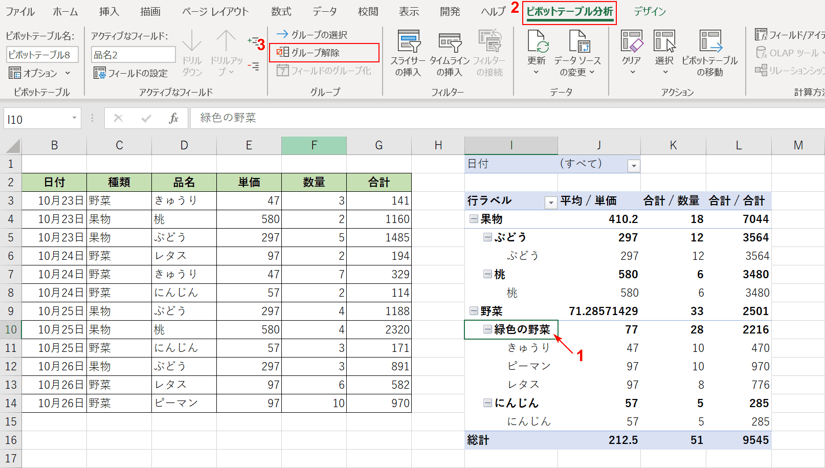 グループ化解除