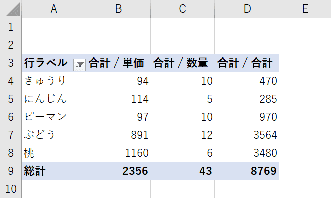 空白がある行を非表示にする