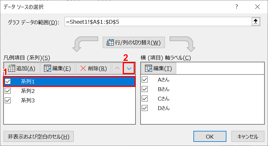 パワーポイントのグラフの作成 編集方法 Office Hack