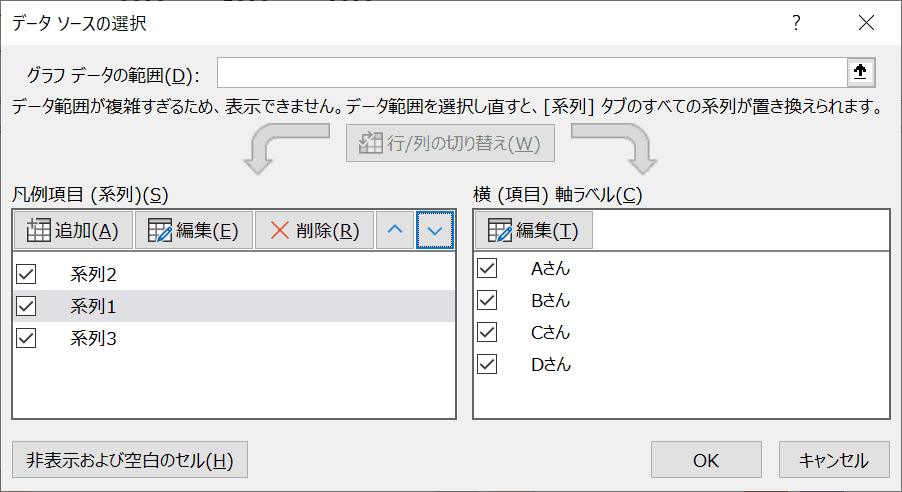 系列1をが下になった
