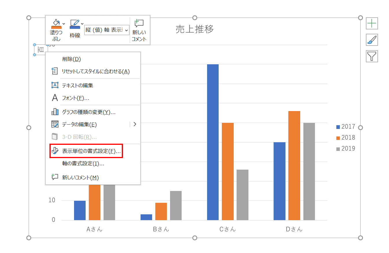 パワーポイントのグラフの作成 編集方法 Office Hack