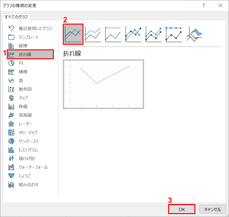 パワーポイントのグラフの作成 編集方法 Office Hack