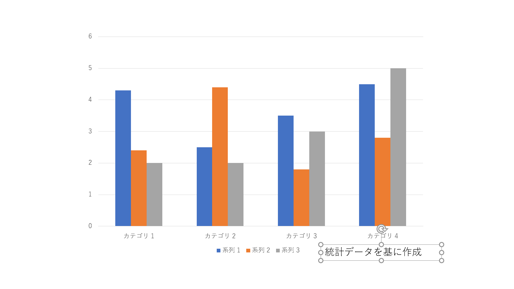 テキストを入力