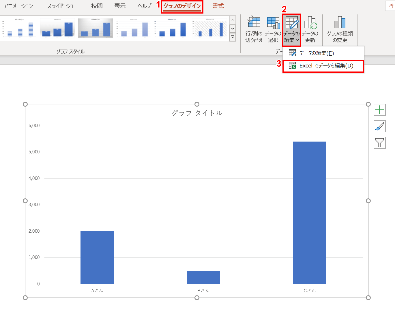 パワーポイントのグラフの作成 編集方法 Office Hack