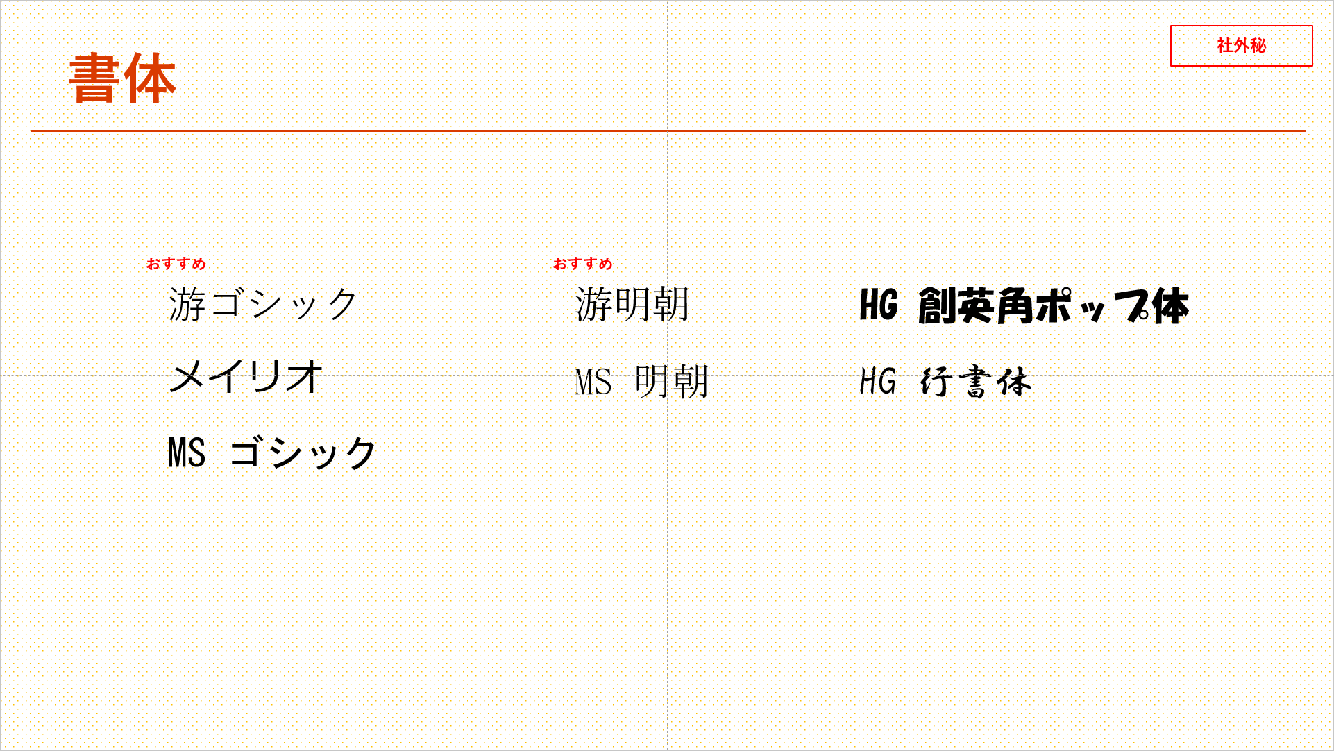 各書体