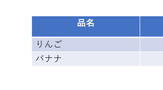中央揃え