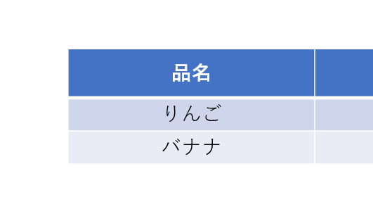 上下中央揃え