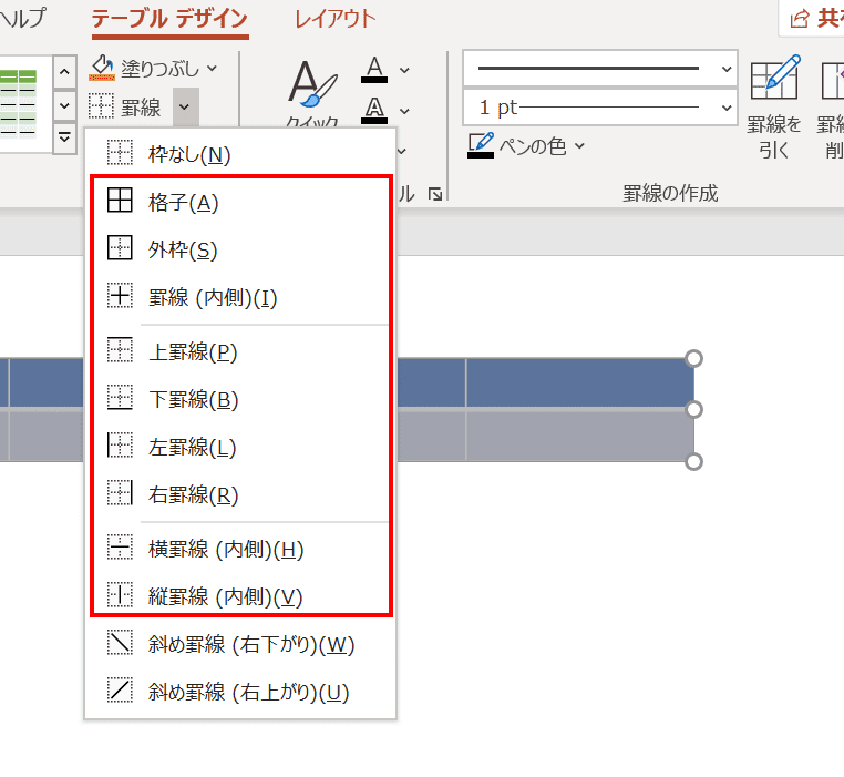 パワーポイントの表の様々な使い方 Office Hack