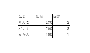画像として挿入完了