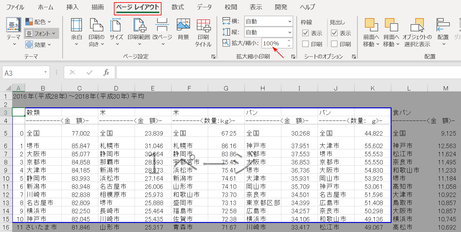 拡大/縮小の位置確認