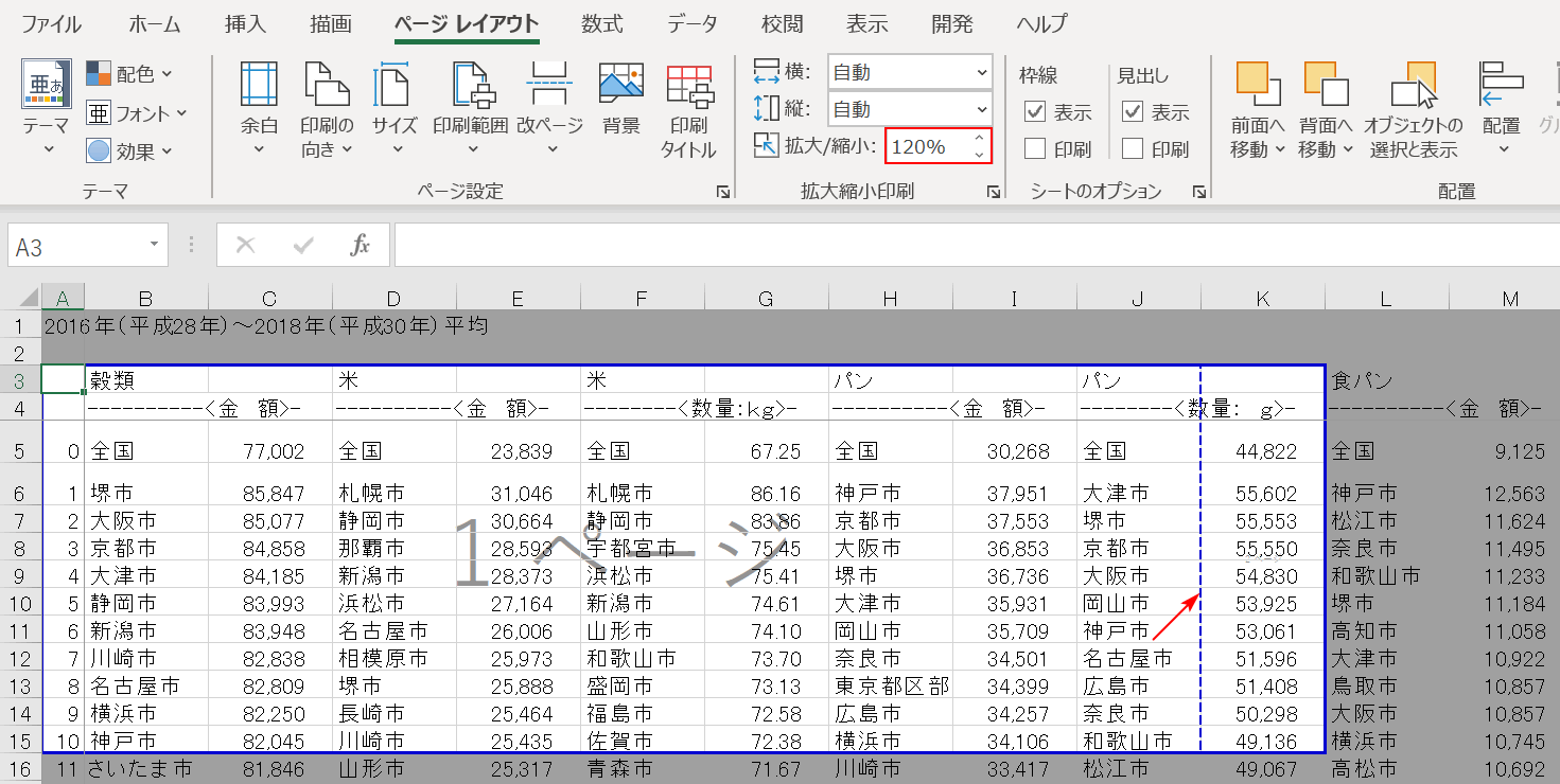 拡大した時の挙動