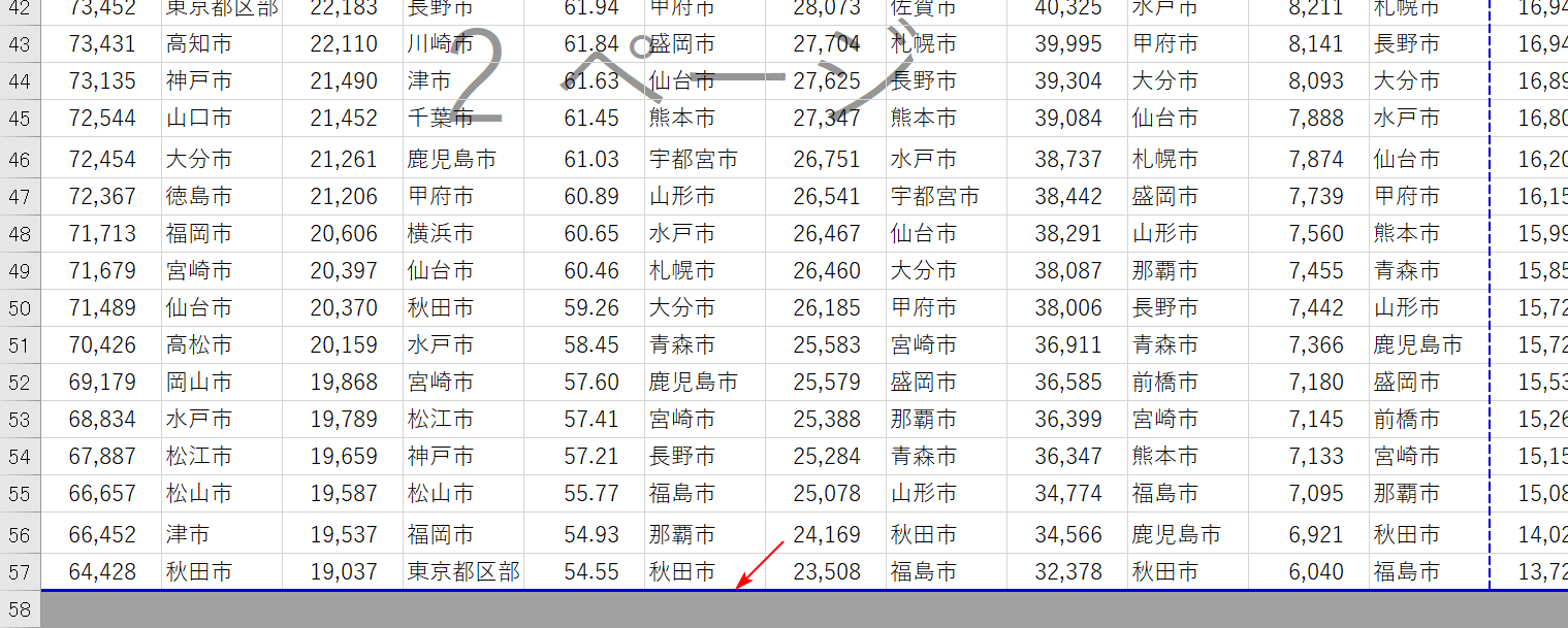 エクセルで印刷時にずれるときの2つの対処法 Office Hack