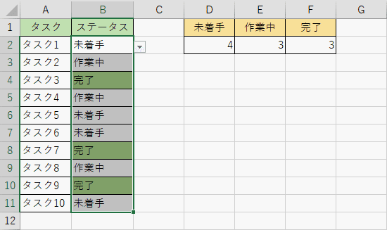 条件に基づいた結果の確認