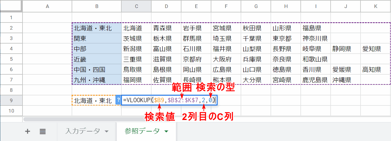 VLOOKUP関数の説明