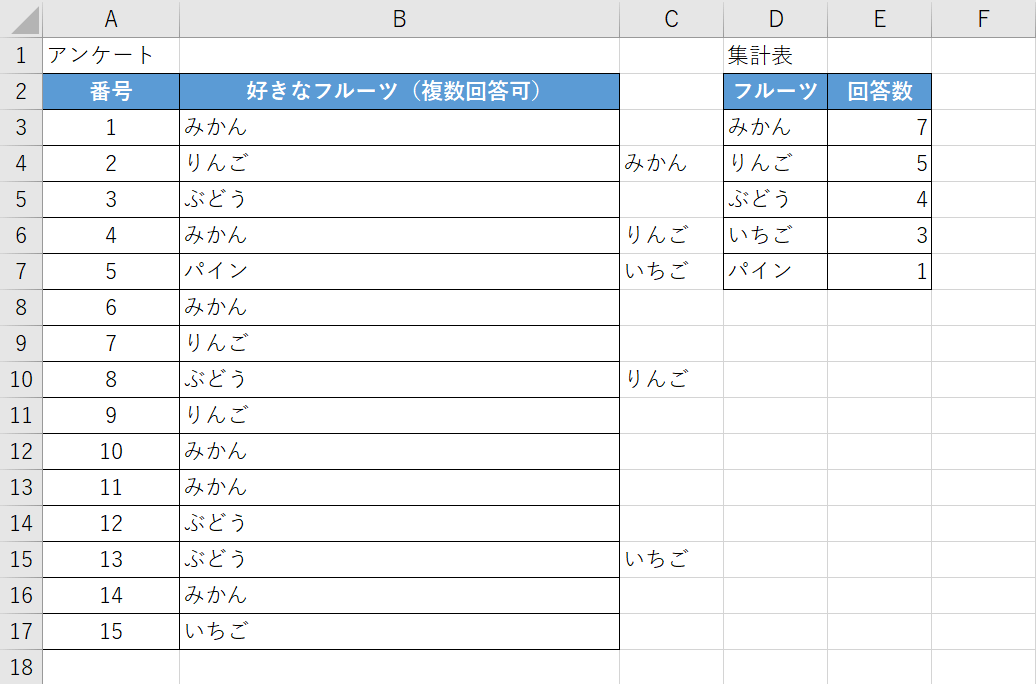 集計完了