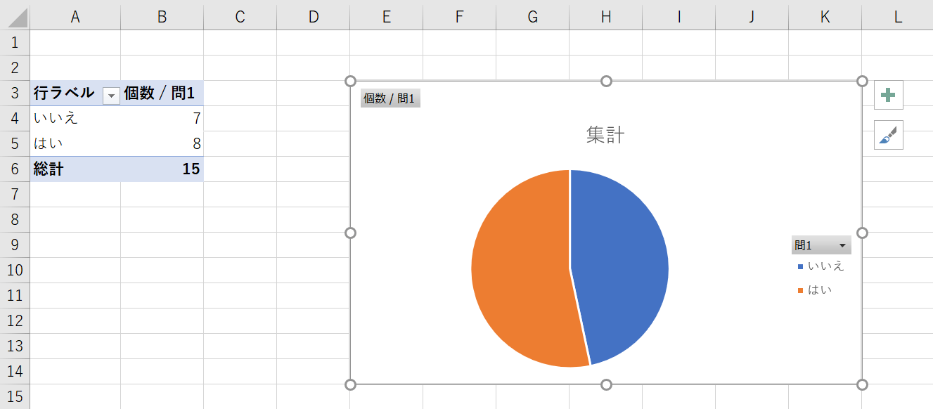 アンケート結果の円グラフが完成する