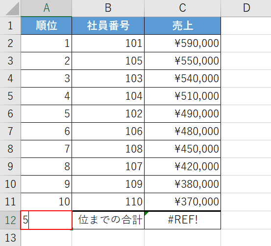 順位を入力する