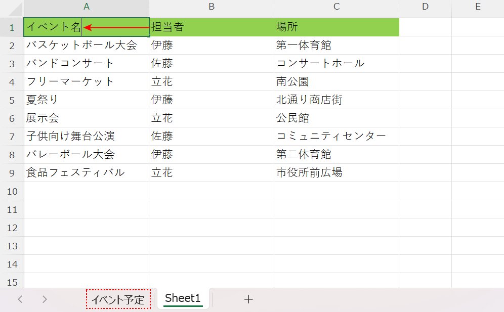 編集できるようになった