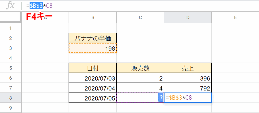 F4キーで絶対参照に