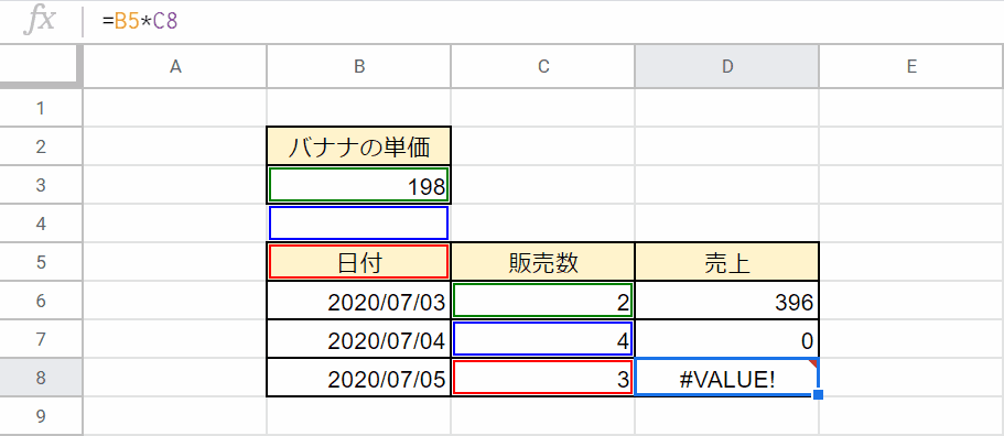 エラーになる