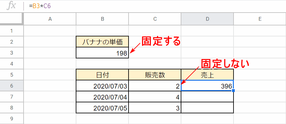 固定するセルしないセル