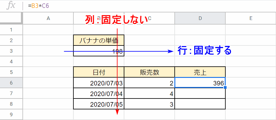 行のみの固定