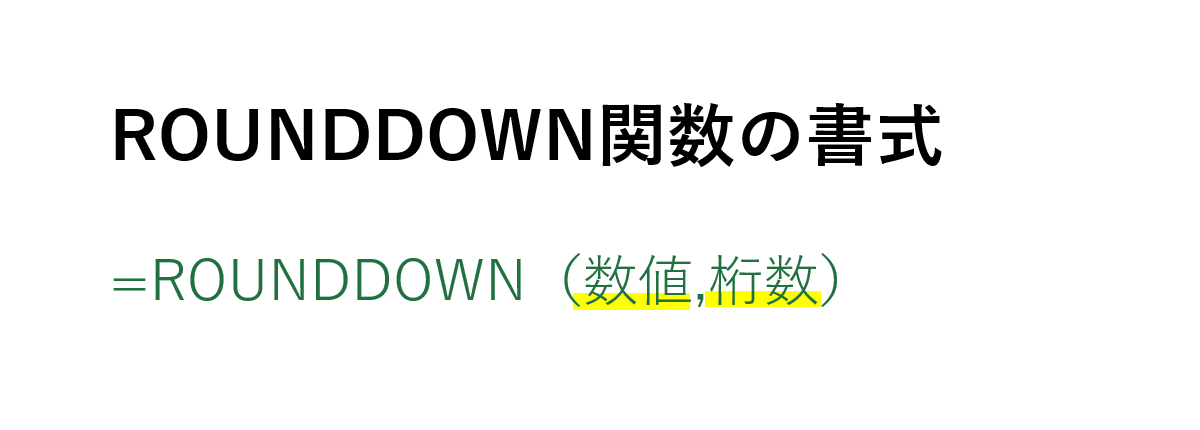 ROUNDDOWN関数の書式