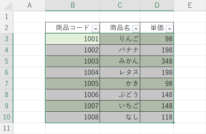 奇数のみ色がつく