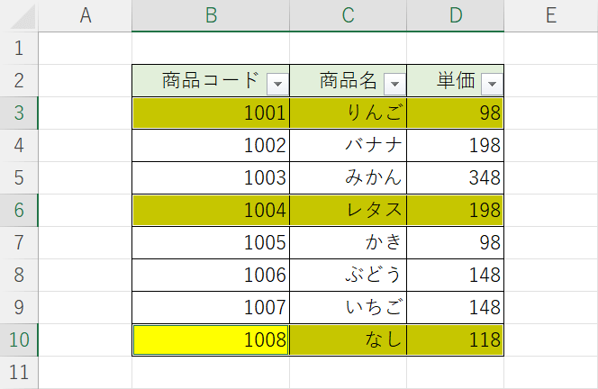 黄色になる