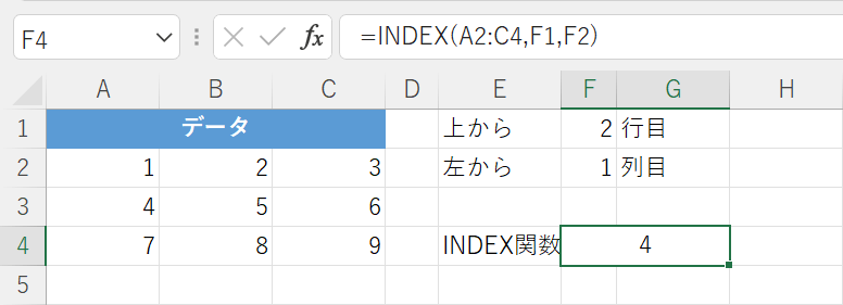 INDEX関数の例