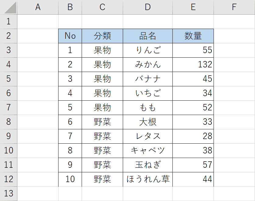 行の罫線削除